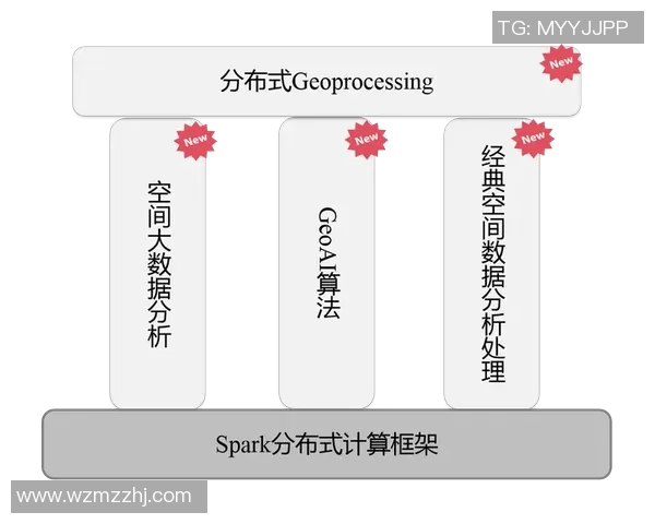 深圳篮球队节奏表现的数据分析与战术探讨