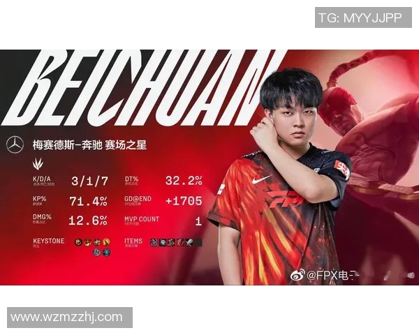 赛后复盘分析FPX与RNG在比赛中的战术意识与团队配合探讨 赛后复盘分析FPX与RNG在比赛中的战术意识与团队配合探讨