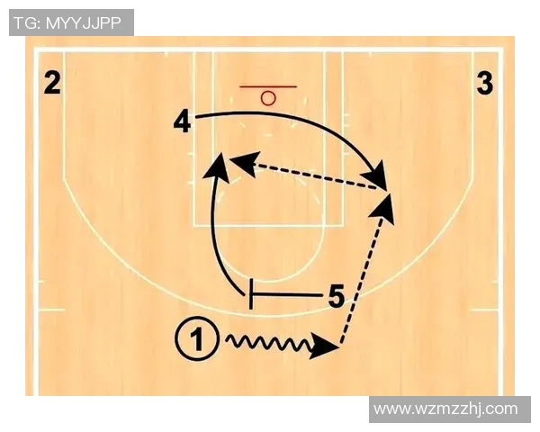 科学篮球战术训练方法探究提升球队竞争力的有效策略与技巧