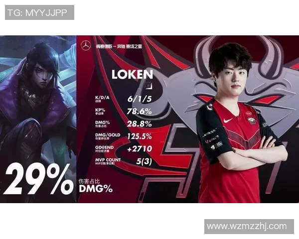 和平精英战术解析JDG战队防反体系的深度剖析与实战应用 和平精英战术解析JDG战队防反体系的深度剖析与实战应用