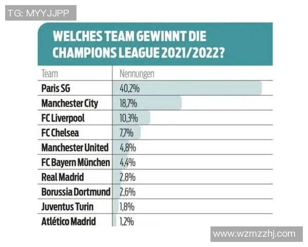 最新足球灵活性排行榜揭晓北京足球队强势登顶引关注