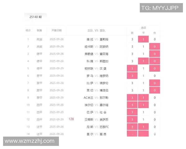 广州足球队实力分析与数据解读揭示球队竞争力与发展潜力