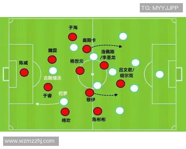深入分析成都足球队控制打法的战术特点与实施效果 深入分析成都足球队控制打法的战术特点与实施效果