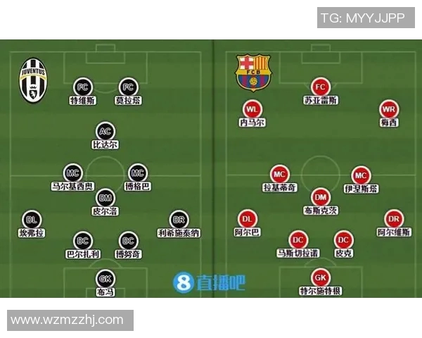 巴萨与尤文图斯的巅峰对决精彩回顾与战术分析